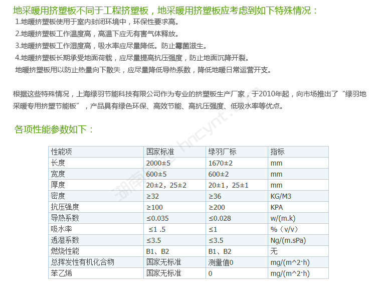 德國威能地暖采暖，長沙地暖，地板采暖，全屋采暖