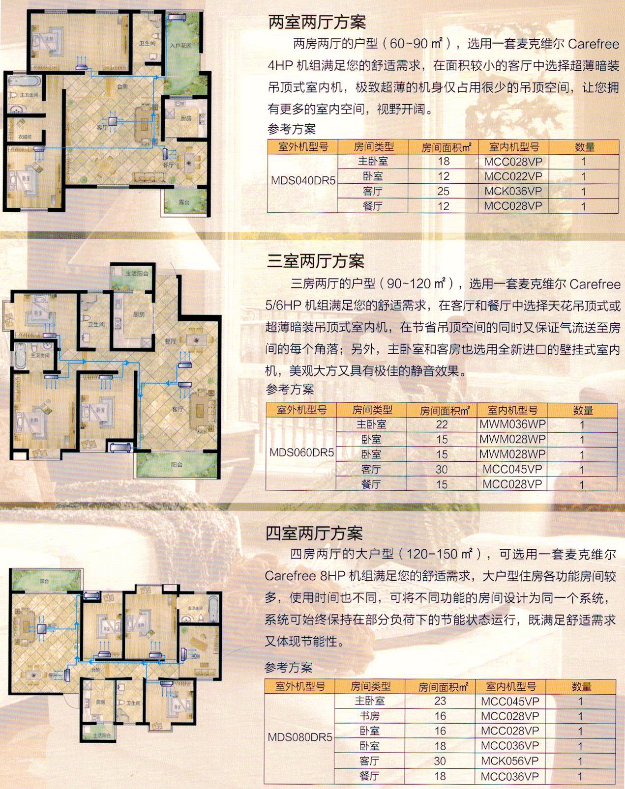 長沙中央空調，長沙中央空調安裝，長沙中央空調公司