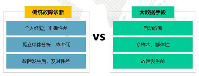 長沙中央空調，長沙中央空調安裝，長沙中央空調公司